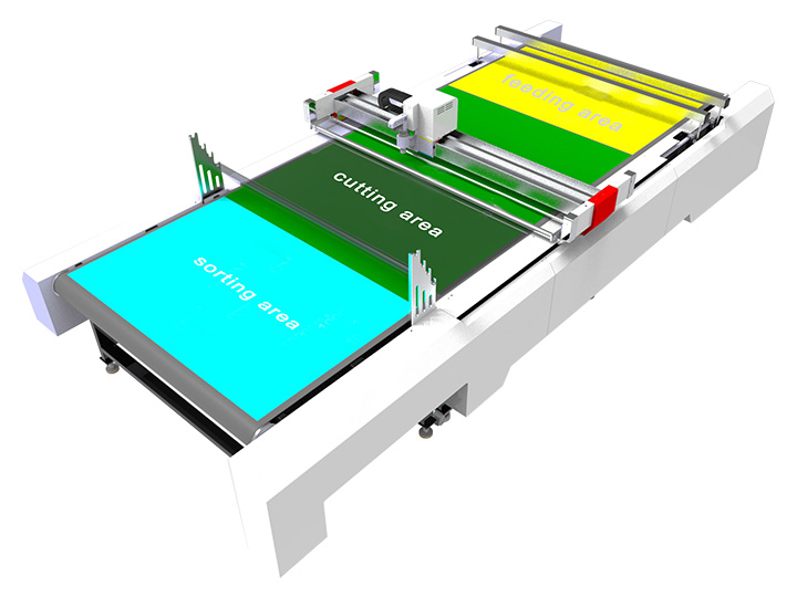 polyester acoustic panels cutting machine